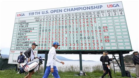 U.S. Open 2022 Golf Leaderboard .